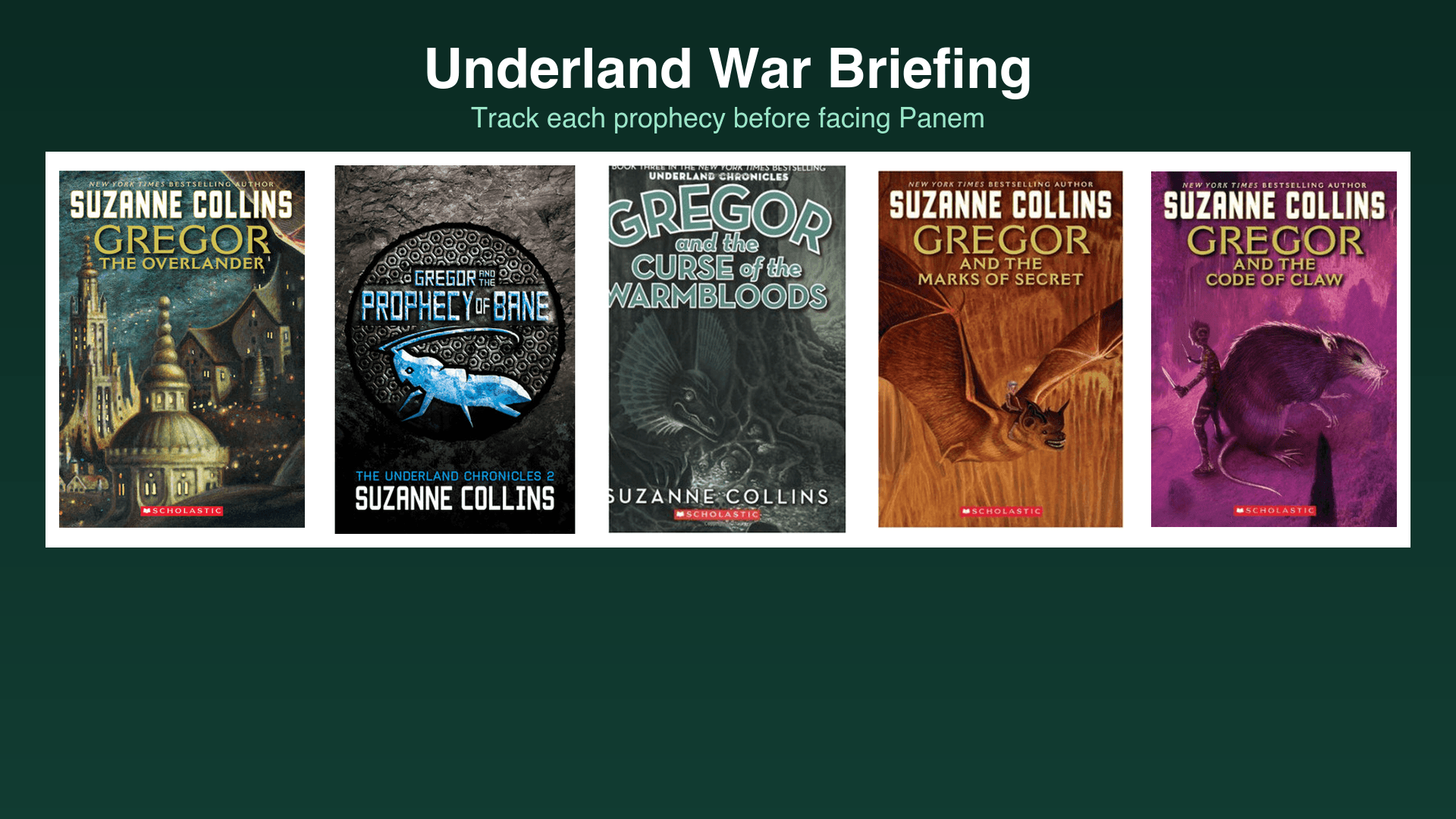 Five Underland Chronicles covers arranged in a green-lit tunnel collage